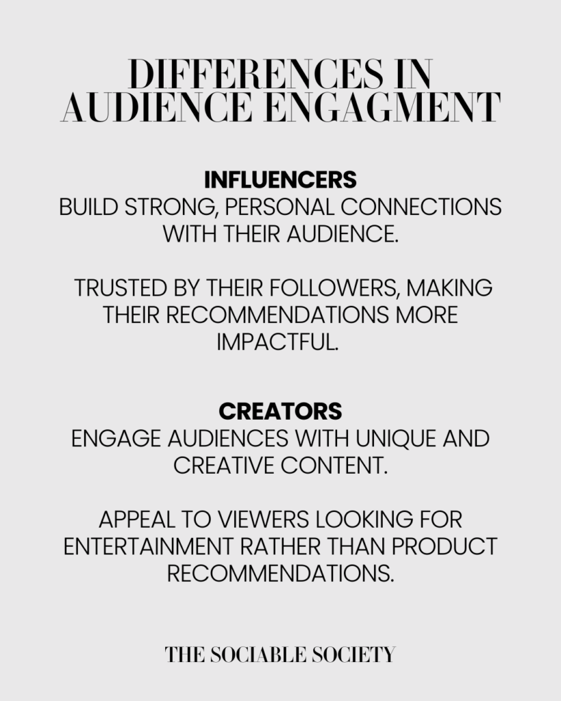 Differences in audience engagement between influencers and creators.