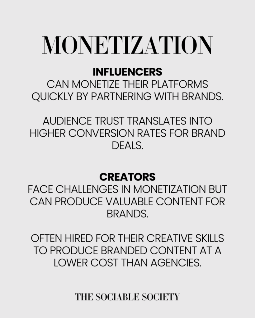 Differences in monetization between content creators and influencers.